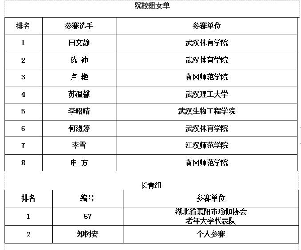 OD体育
