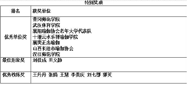 OD体育