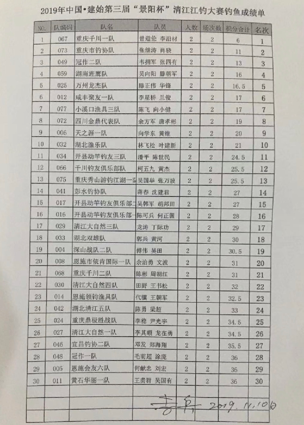 OD体育