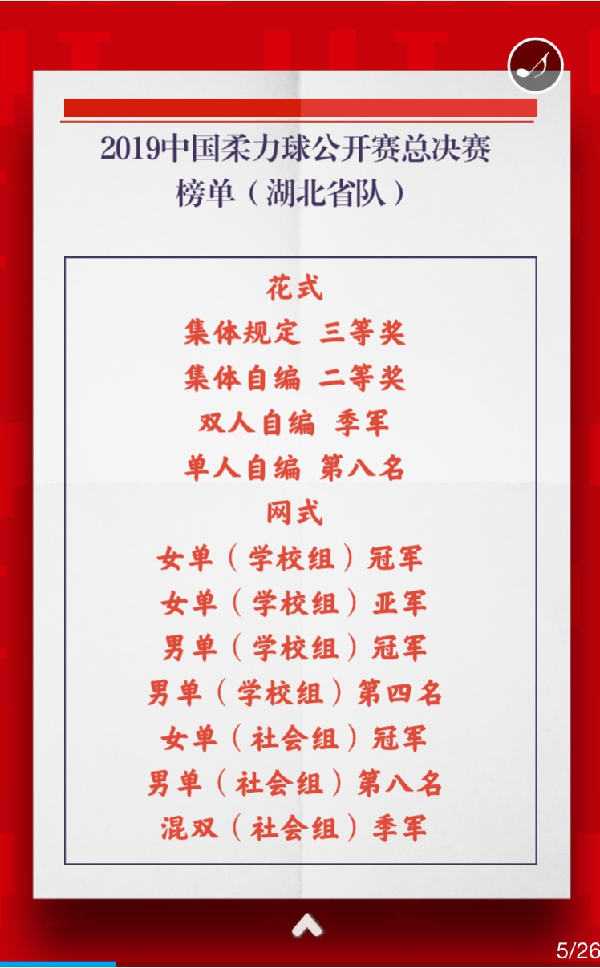 OD体育
