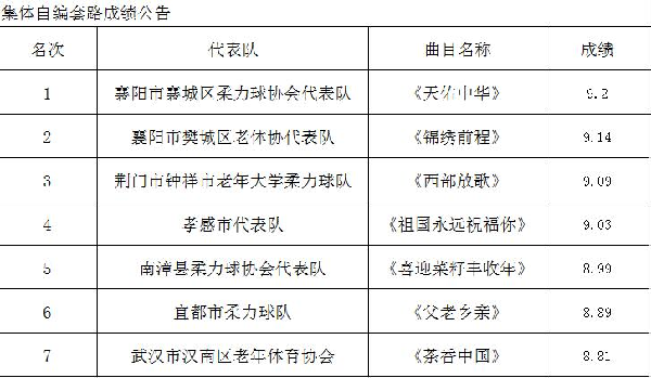 OD体育