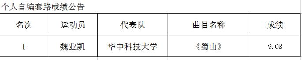 OD体育
