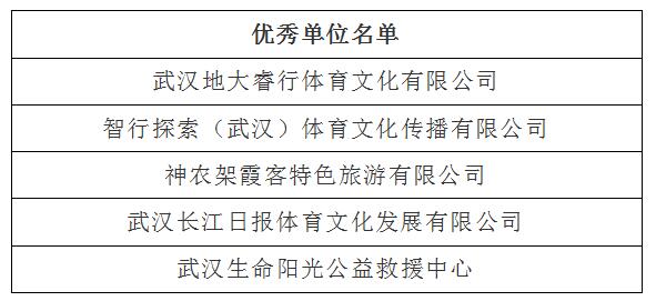 OD体育