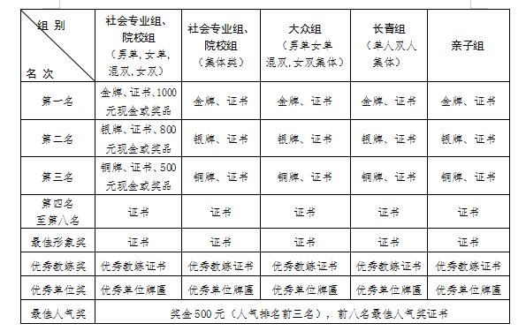 OD体育