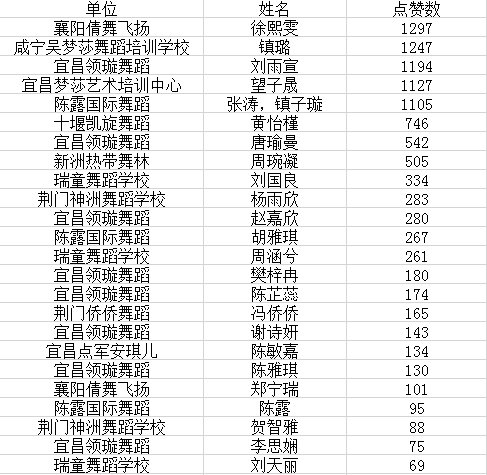 OD体育