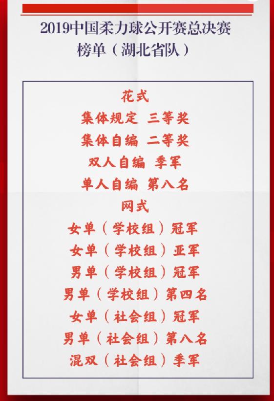 OD体育